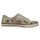 DOGO Sneaker - All Roads Lead to Rome