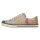 Bunte Sneaker mit schönen Motiven und kreativen Designs - Dogo Sneaker - Geometric Shapes im DOGO Onlineshop bestellen!