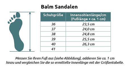 Größenberater