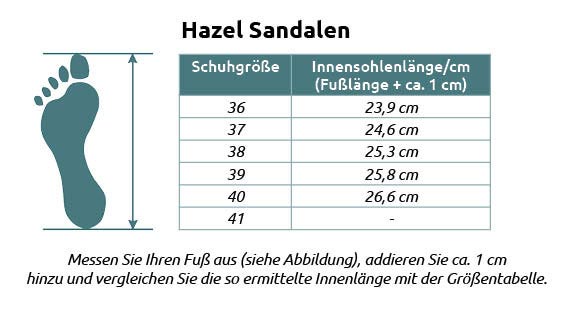 Größenberater