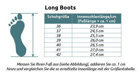 Größenberater